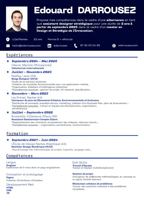 CV